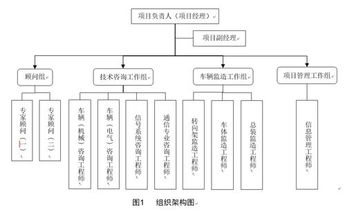 廣東省建設(shè)監(jiān)理協(xié)會(huì)網(wǎng)站技術(shù)支持與咨詢服務(wù)介紹