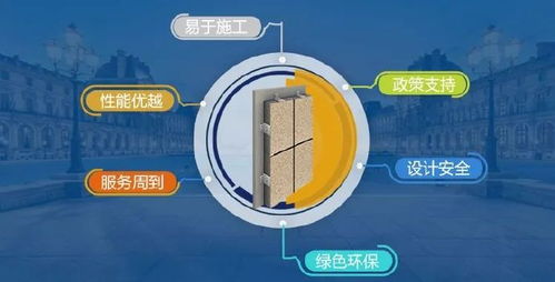 富思特獲住建部認(rèn)證，賦能保溫裝飾一體板技術(shù)咨詢新篇章