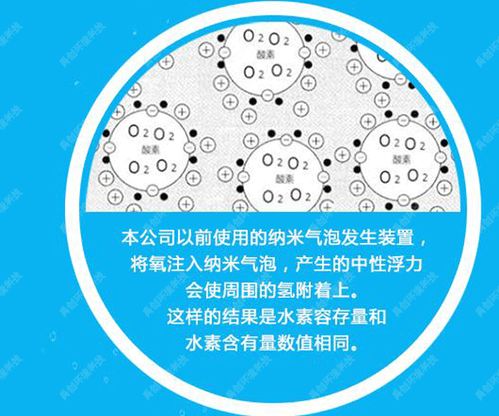 西寧納米氣泡技術(shù)咨詢 禹創(chuàng)助力高效治污與產(chǎn)業(yè)升級