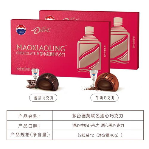 抵制加價銷售，理性消費——茅臺呼吁酒心巧克力市場回歸健康秩序